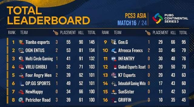 s14转会期最新爆料是什么,顶级选手转会动向揭秘